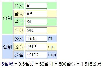 中國一尺幾公分|長度單位換算